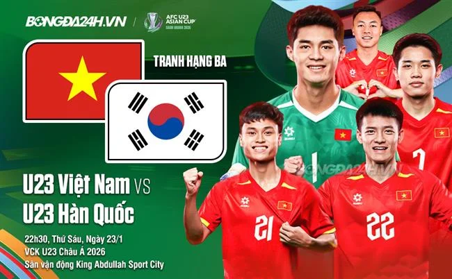 Ưu đãi hoàn trả cao