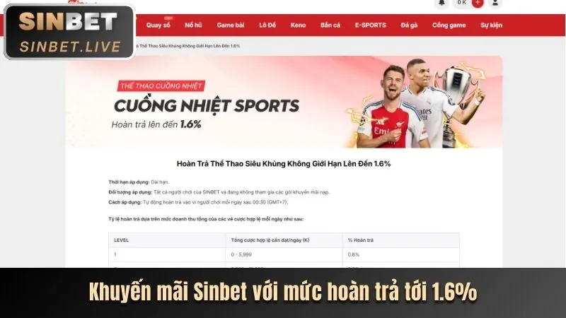 Lucky 8 Web trên di động